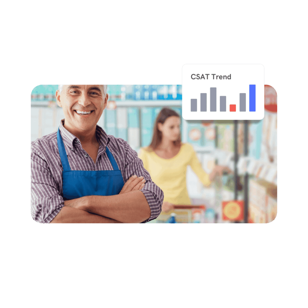 A man wearing an apron smiling with a CSAT trend graphic in the background
