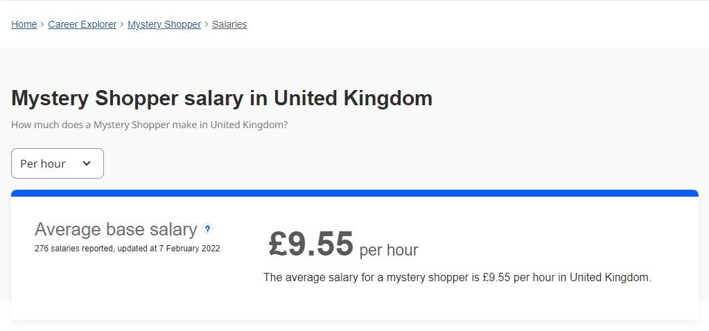 a screenshot from indeed.com showing the average base salary for a mystery shopper