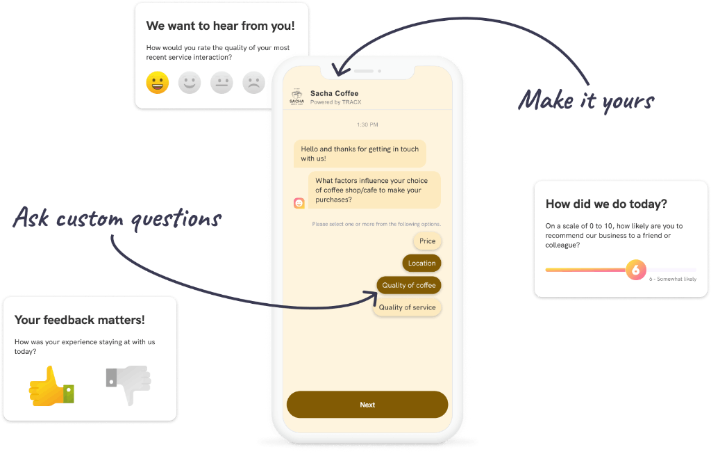 Custom PMF survey design tool